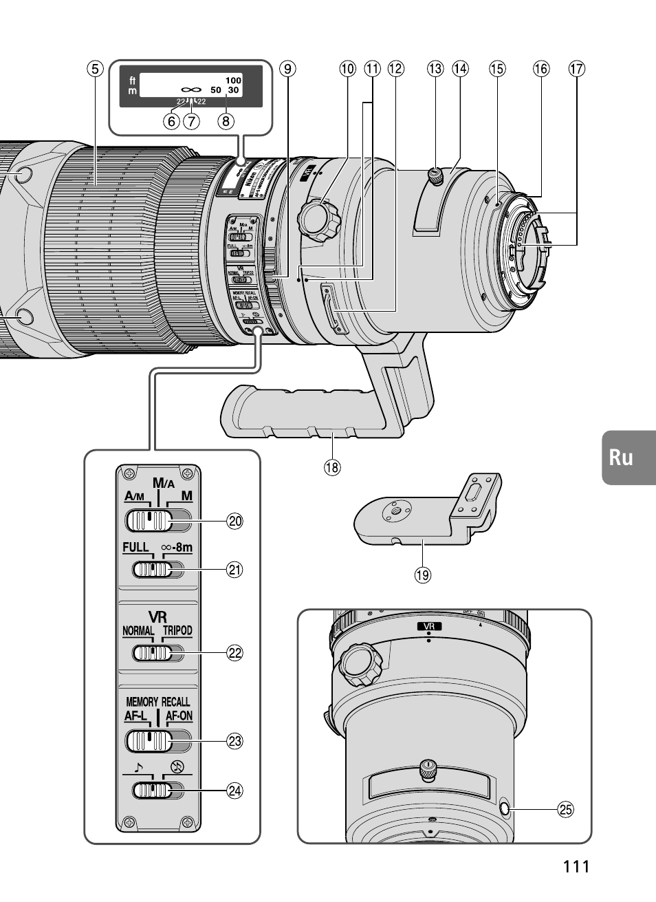 Nikon 500mm-f4G-ED-AF-S-VR-Nikkor User Manual | Page 111 / 224