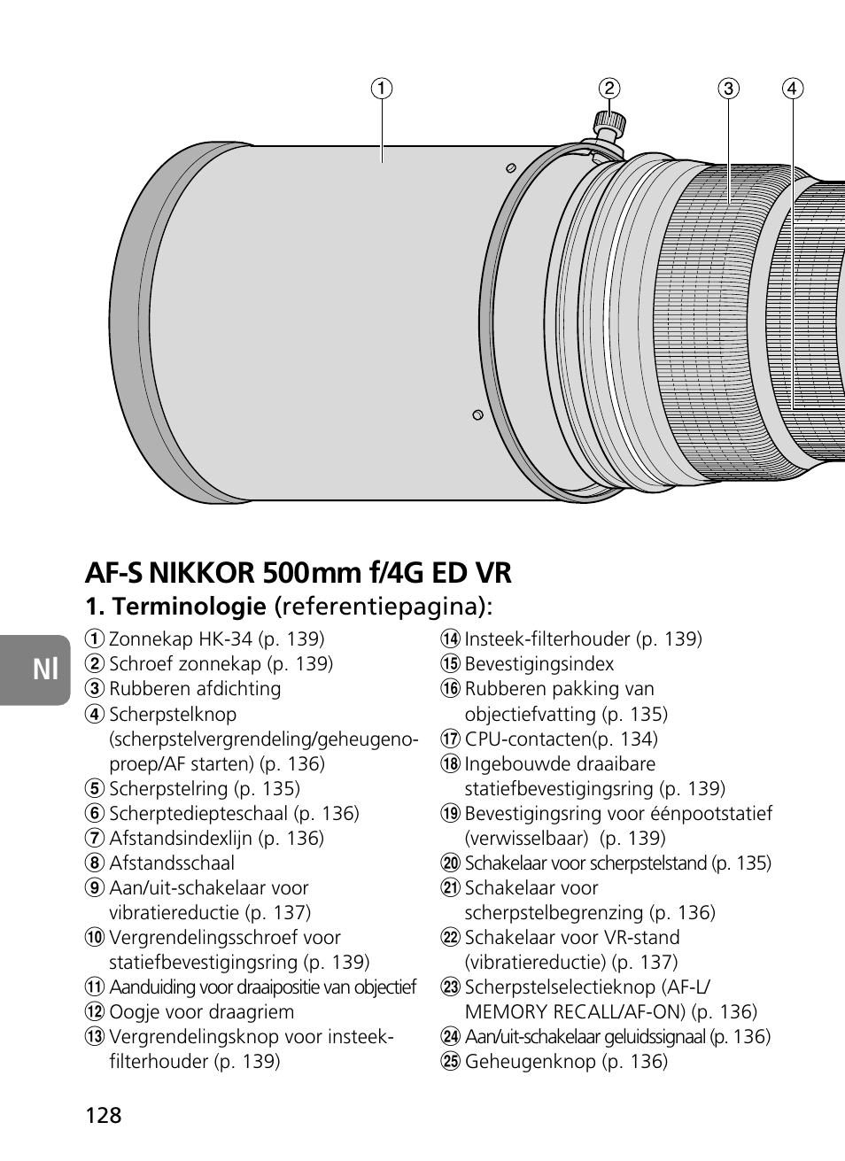Nl af-s nikkor 500mm f/4g ed vr, Terminologie (referentiepagina) | Nikon 500mm-f4G-ED-AF-S-VR-Nikkor User Manual | Page 128 / 224