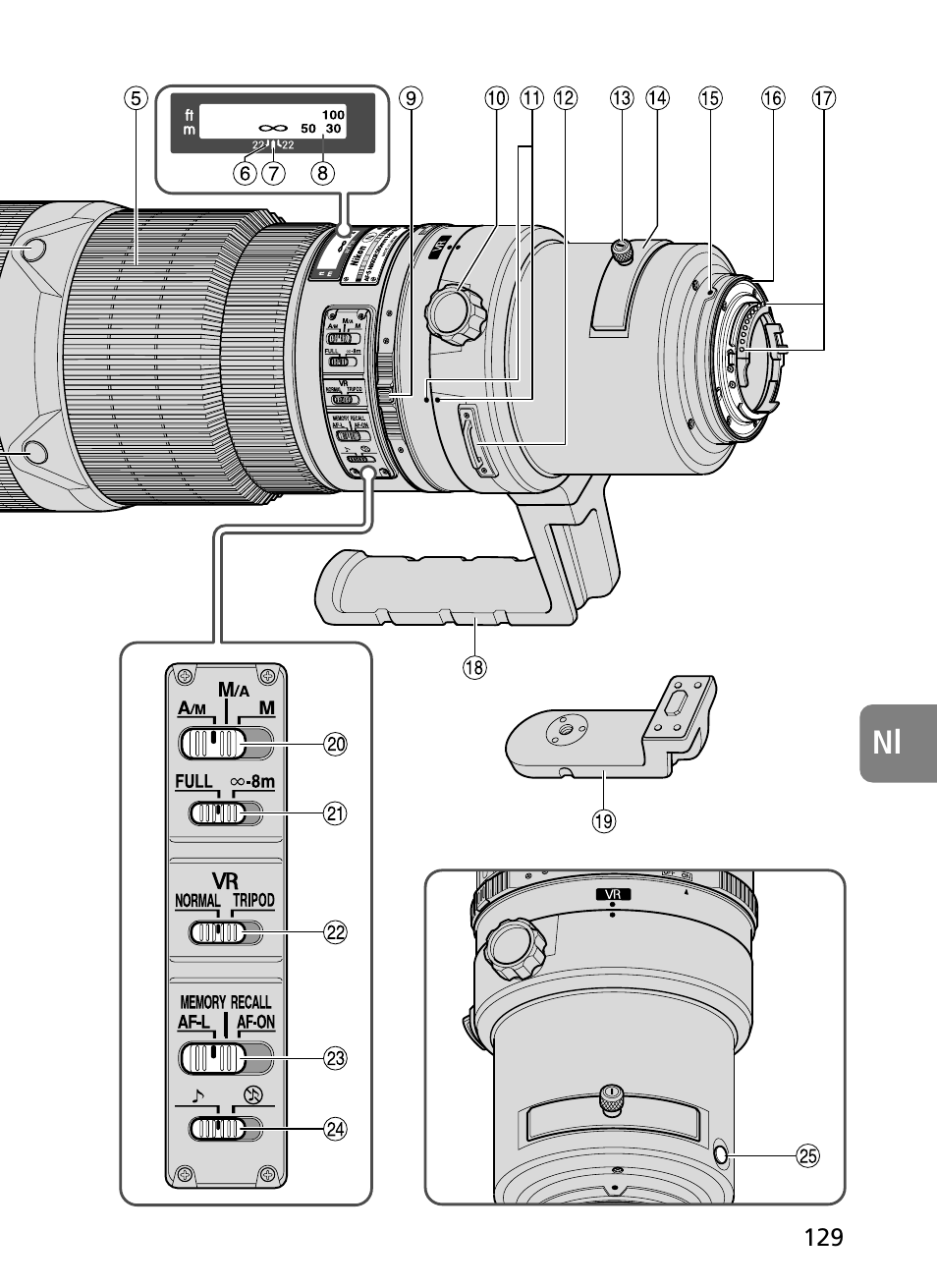 Nikon 500mm-f4G-ED-AF-S-VR-Nikkor User Manual | Page 129 / 224