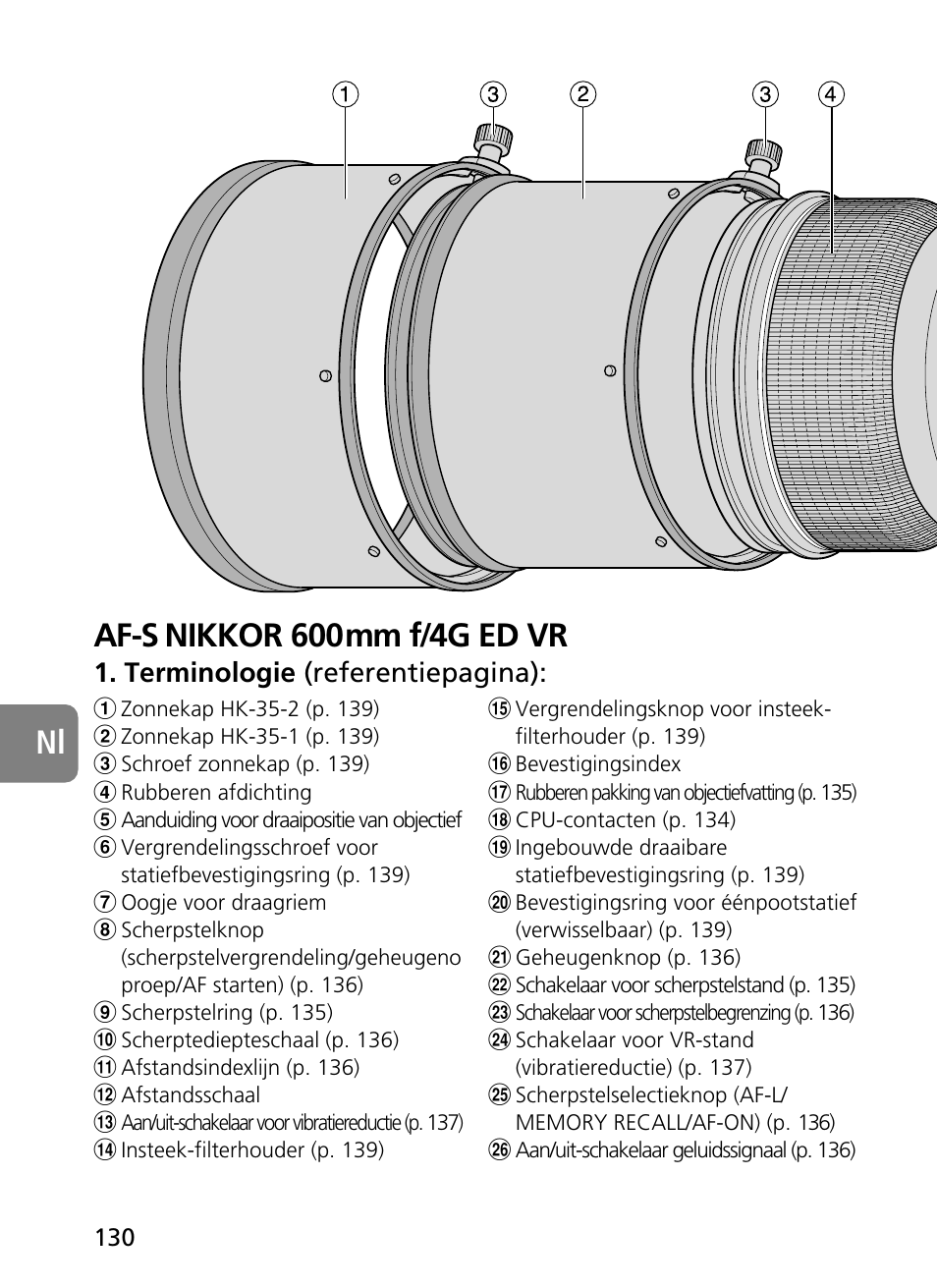 Af-s nikkor 600mm f/4g ed vr, Terminologie (referentiepagina) | Nikon 500mm-f4G-ED-AF-S-VR-Nikkor User Manual | Page 130 / 224