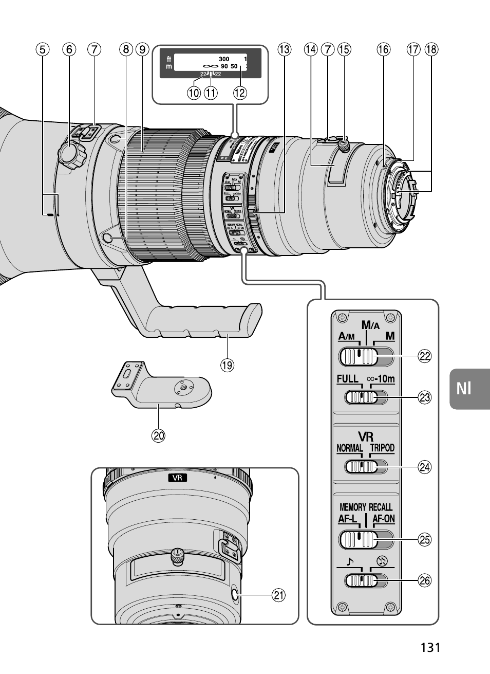 Nikon 500mm-f4G-ED-AF-S-VR-Nikkor User Manual | Page 131 / 224