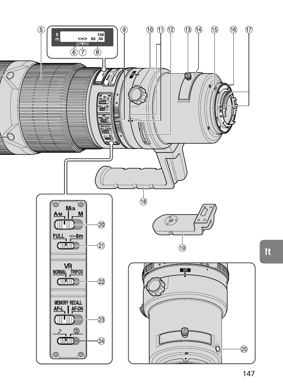 Nikon 500mm-f4G-ED-AF-S-VR-Nikkor User Manual | Page 147 / 224