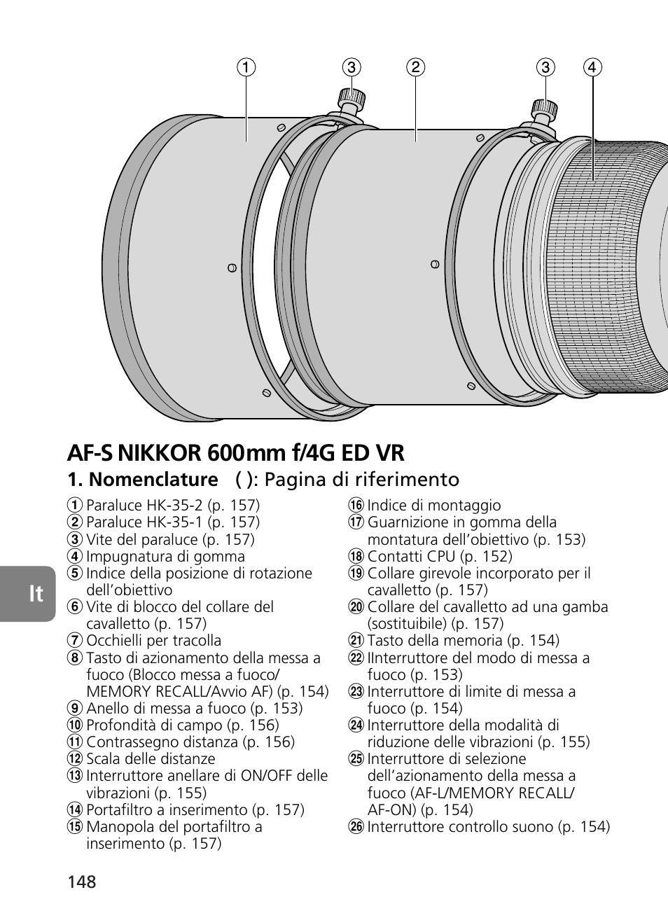 Af-s nikkor 600mm f/4g ed vr it, Nomenclature ( ): pagina di riferimento | Nikon 500mm-f4G-ED-AF-S-VR-Nikkor User Manual | Page 148 / 224