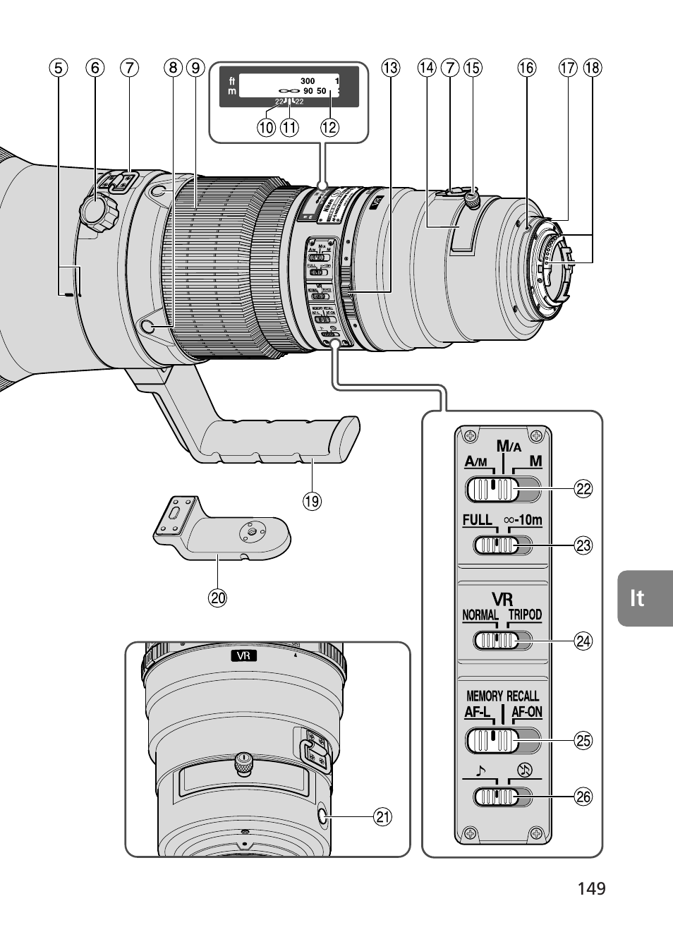 Nikon 500mm-f4G-ED-AF-S-VR-Nikkor User Manual | Page 149 / 224