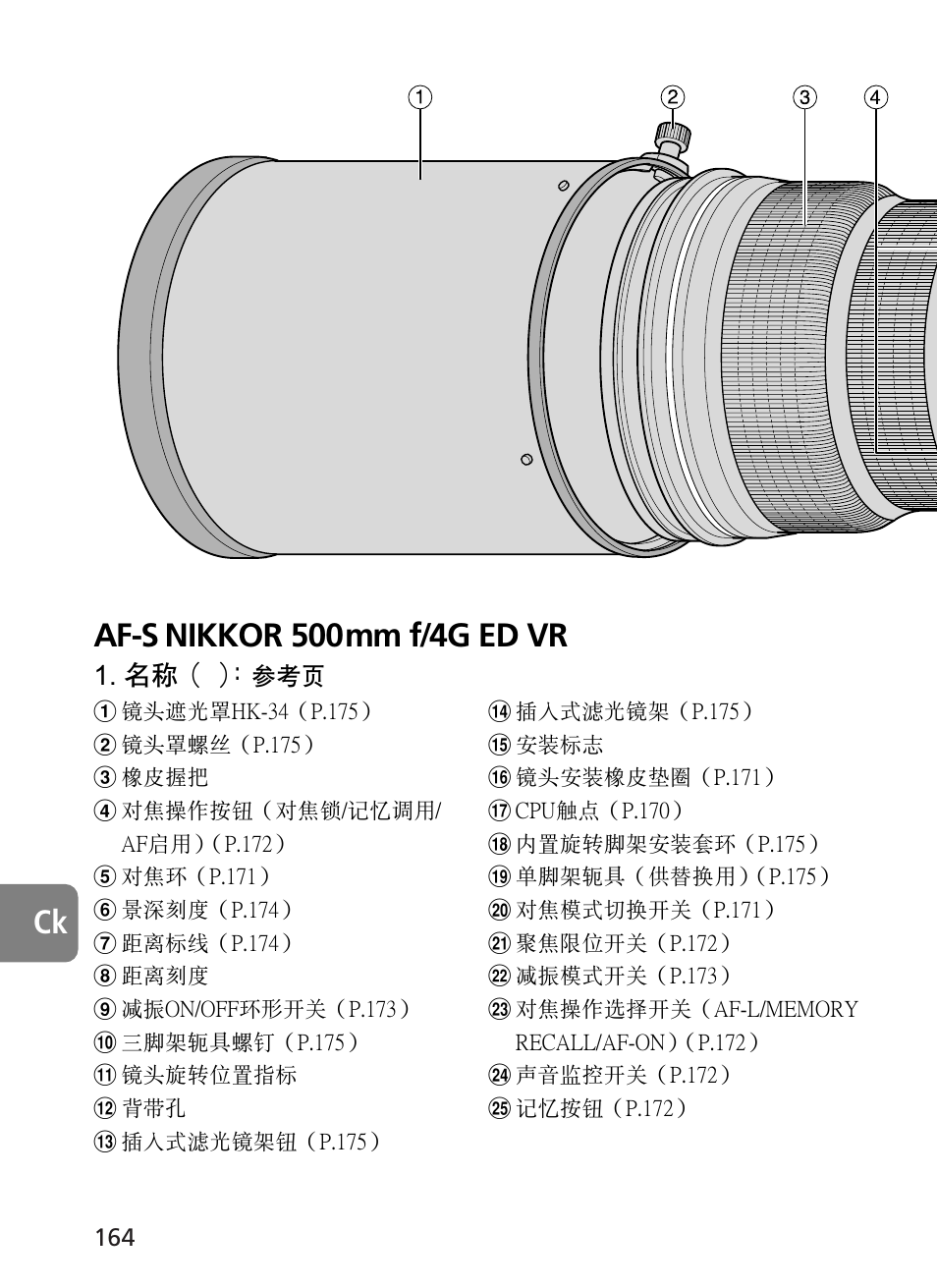 Ck af-s nikkor 500mm f/4g ed vr | Nikon 500mm-f4G-ED-AF-S-VR-Nikkor User Manual | Page 164 / 224