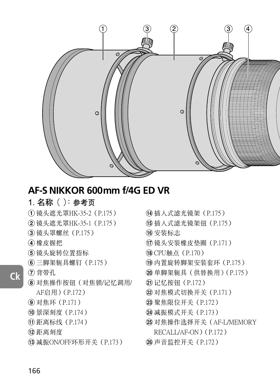 Af-s nikkor 600mm f/4g ed vr | Nikon 500mm-f4G-ED-AF-S-VR-Nikkor User Manual | Page 166 / 224