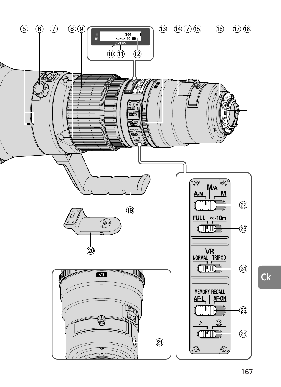 Nikon 500mm-f4G-ED-AF-S-VR-Nikkor User Manual | Page 167 / 224