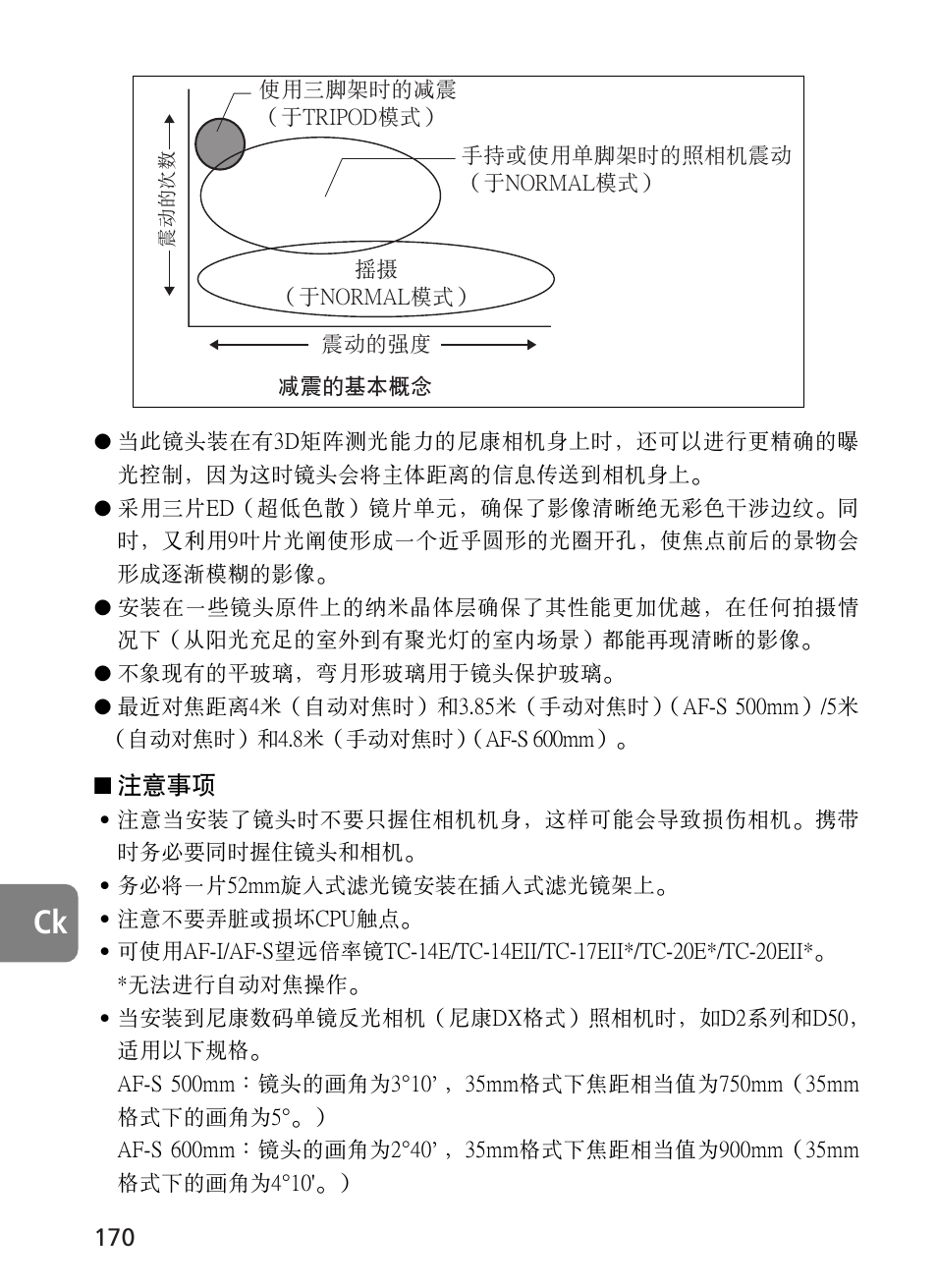 Nikon 500mm-f4G-ED-AF-S-VR-Nikkor User Manual | Page 170 / 224