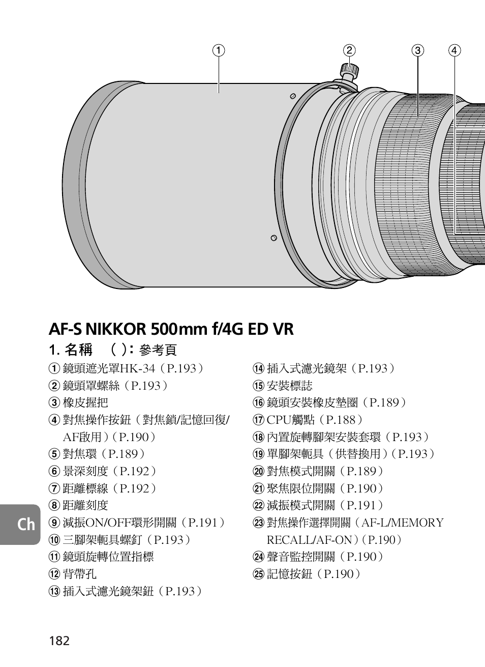 Ch af-s nikkor 500mm f/4g ed vr | Nikon 500mm-f4G-ED-AF-S-VR-Nikkor User Manual | Page 182 / 224