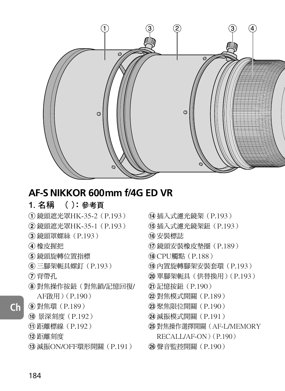 Af-s nikkor 600mm f/4g ed vr | Nikon 500mm-f4G-ED-AF-S-VR-Nikkor User Manual | Page 184 / 224