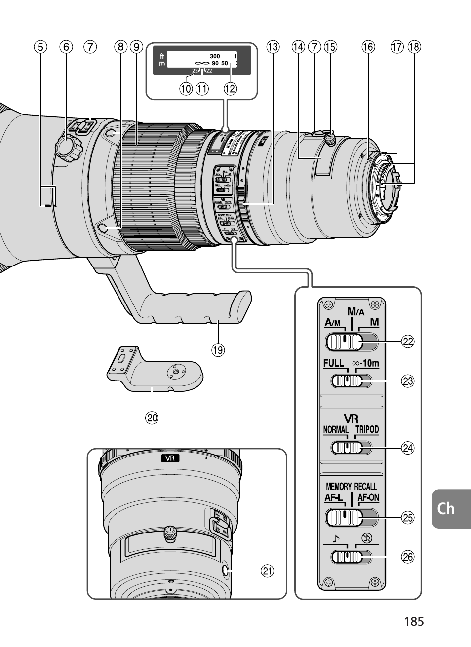 Nikon 500mm-f4G-ED-AF-S-VR-Nikkor User Manual | Page 185 / 224