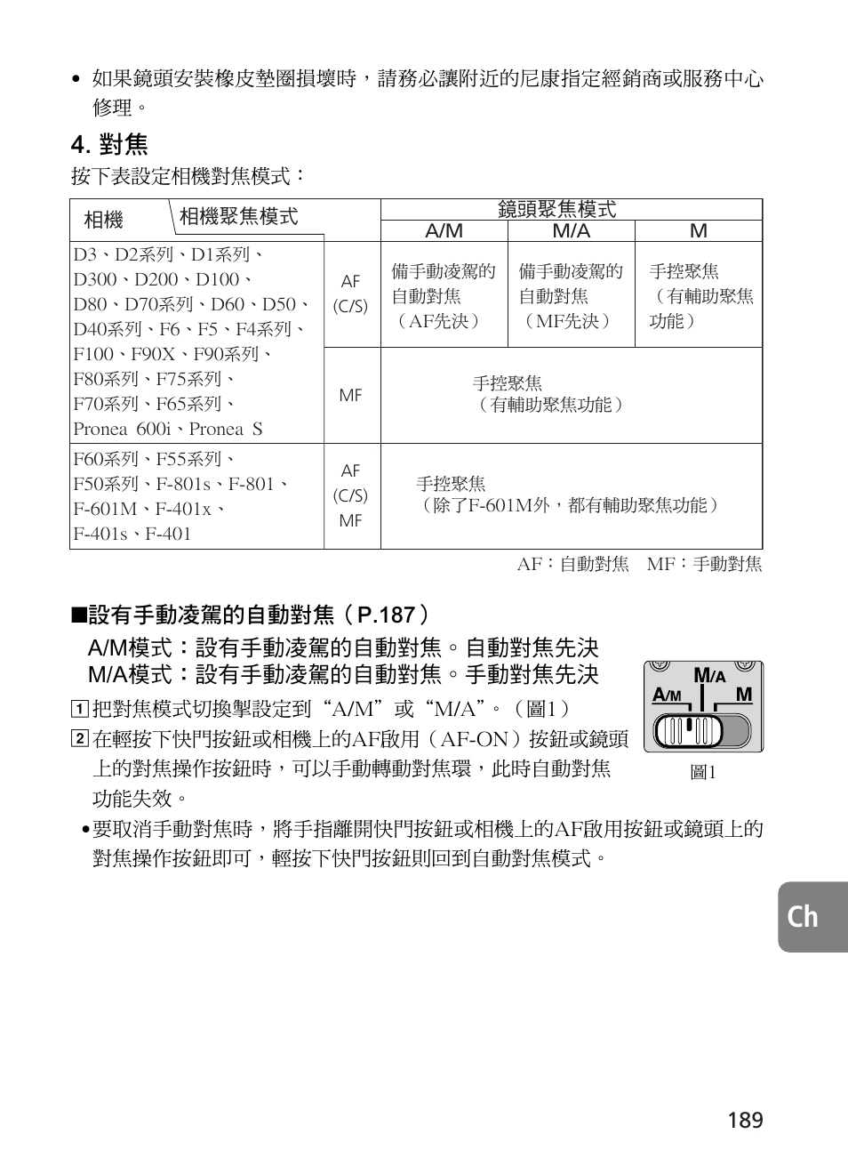 Nikon 500mm-f4G-ED-AF-S-VR-Nikkor User Manual | Page 189 / 224