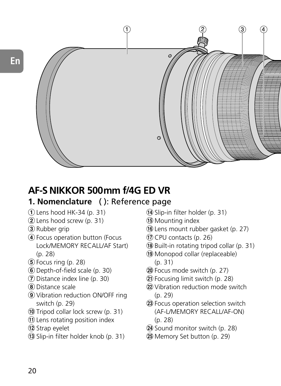 En af-s nikkor 500mm f/4g ed vr, Nomenclature ( ): reference page | Nikon 500mm-f4G-ED-AF-S-VR-Nikkor User Manual | Page 20 / 224