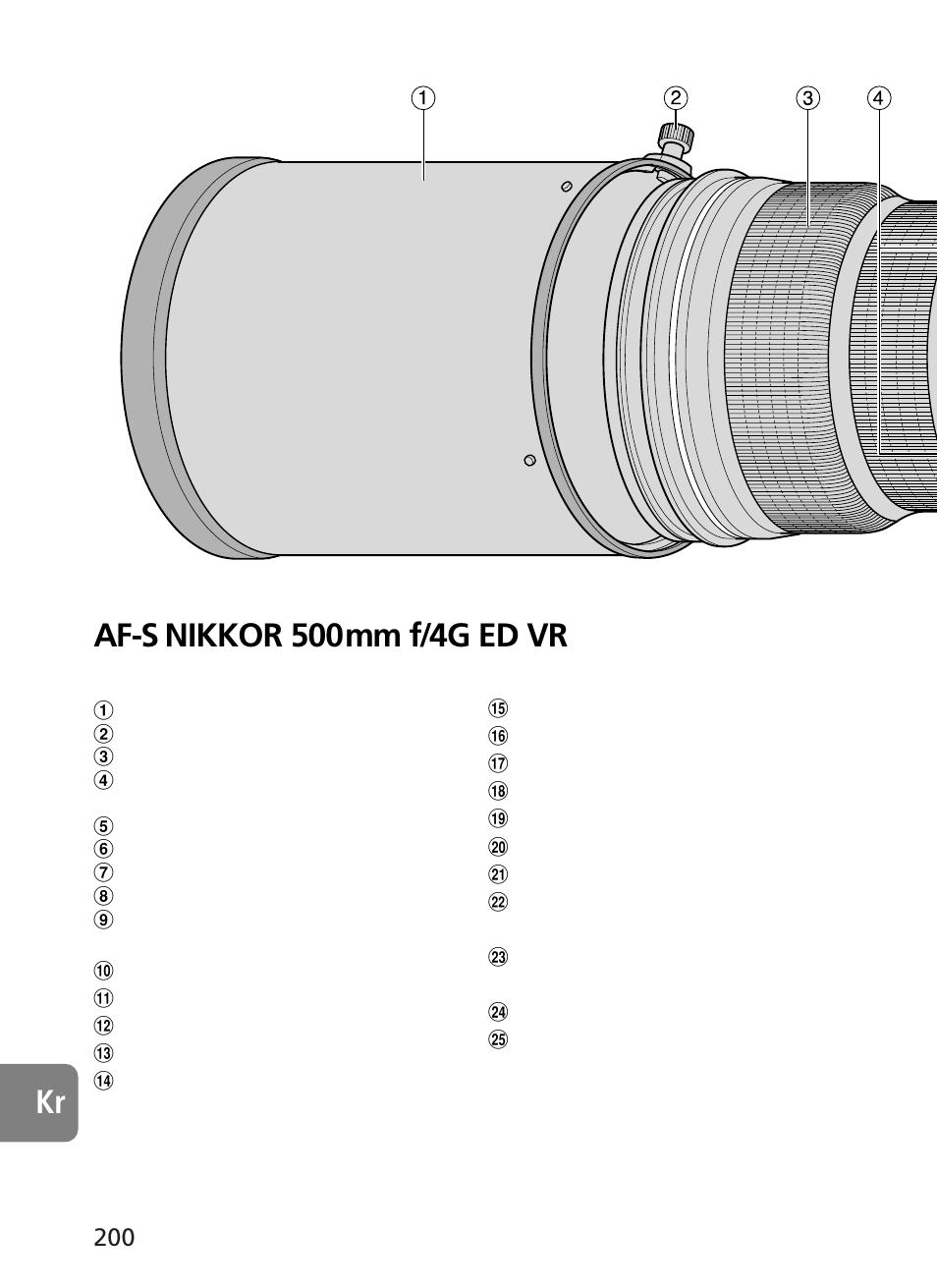 Kr af-s nikkor 500mm f/4g ed vr | Nikon 500mm-f4G-ED-AF-S-VR-Nikkor User Manual | Page 200 / 224