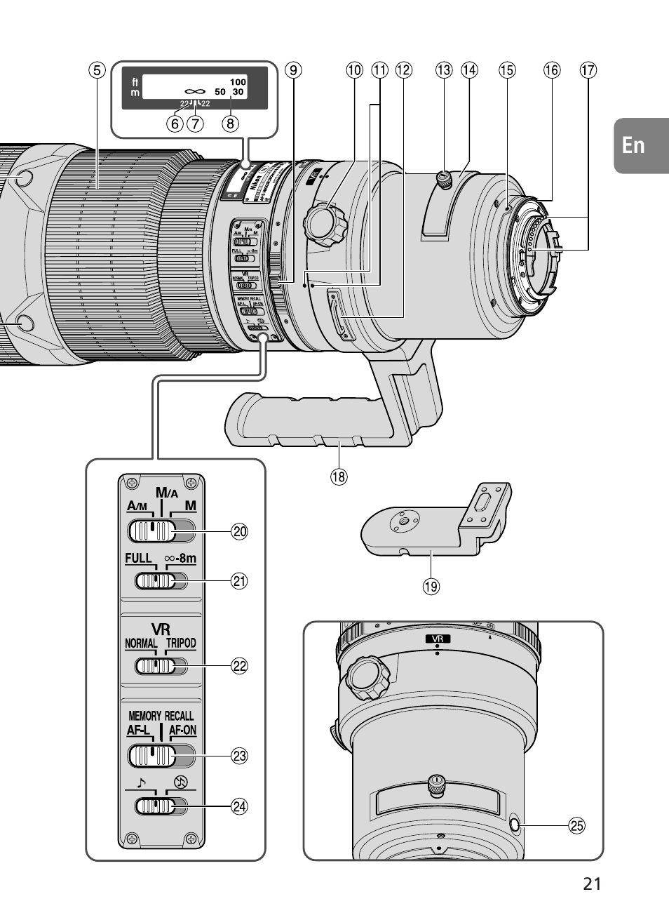 Nikon 500mm-f4G-ED-AF-S-VR-Nikkor User Manual | Page 21 / 224