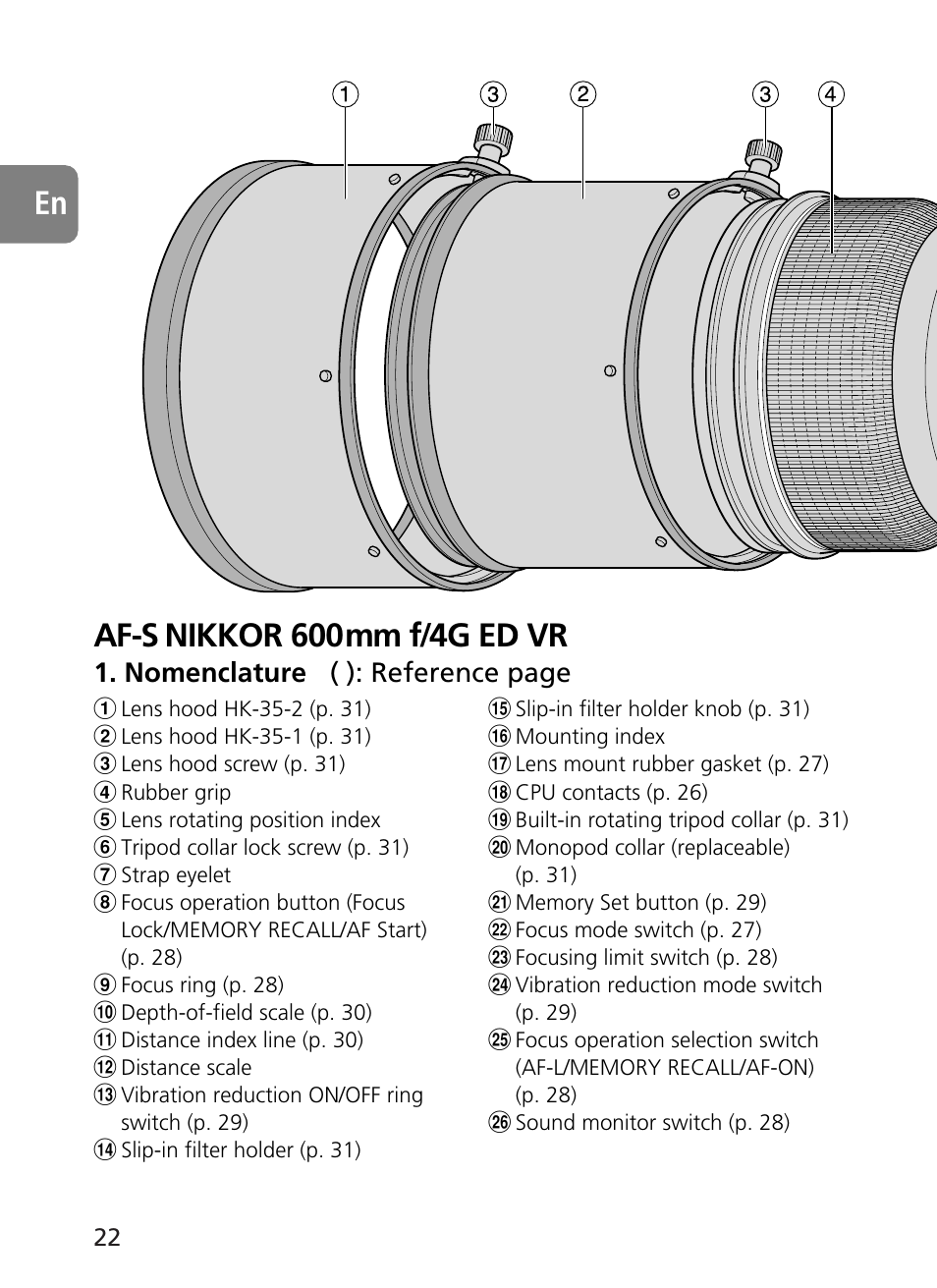 Af-s nikkor 600mm f/4g ed vr, Nomenclature ( ): reference page | Nikon 500mm-f4G-ED-AF-S-VR-Nikkor User Manual | Page 22 / 224