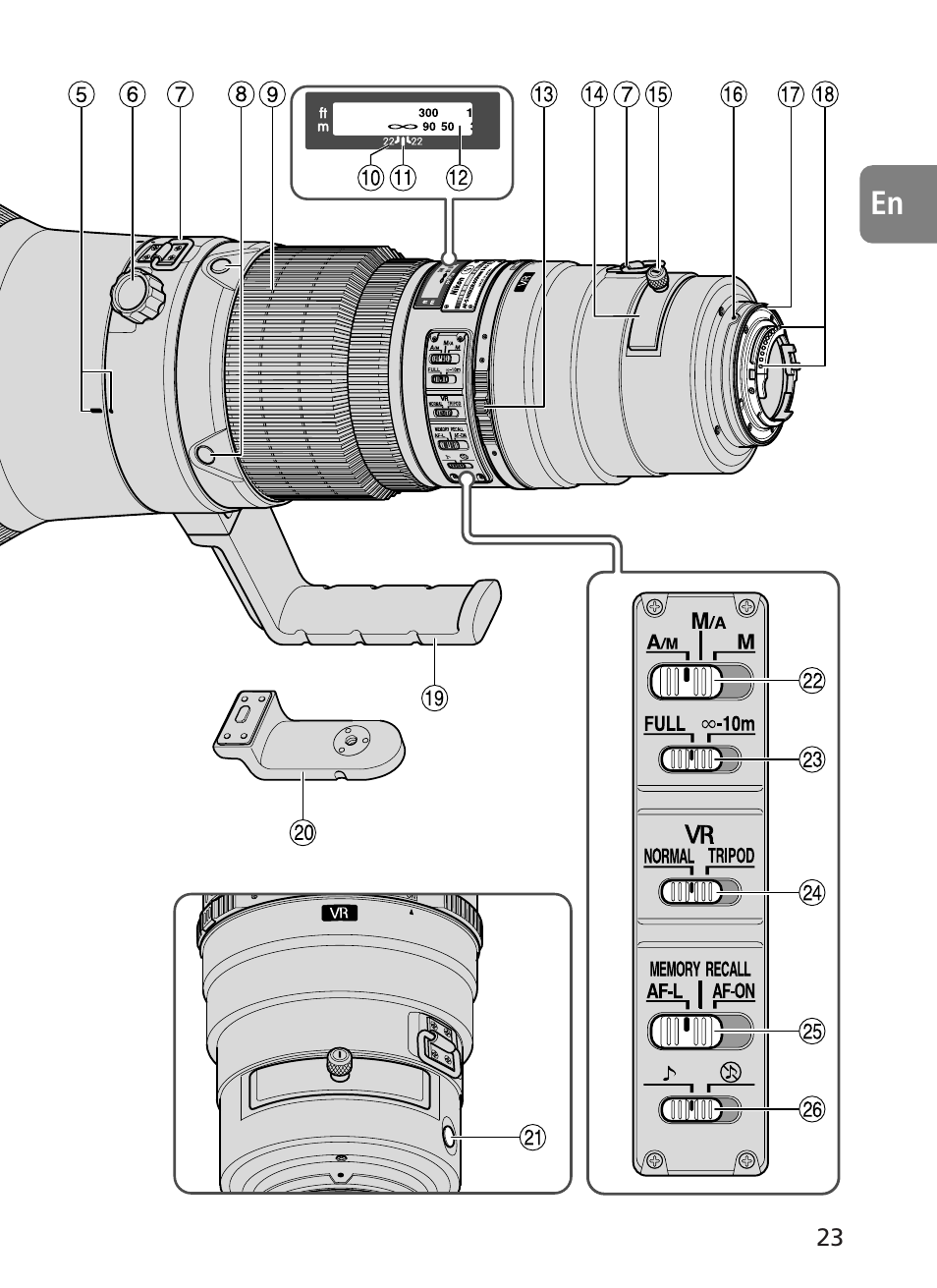 Nikon 500mm-f4G-ED-AF-S-VR-Nikkor User Manual | Page 23 / 224