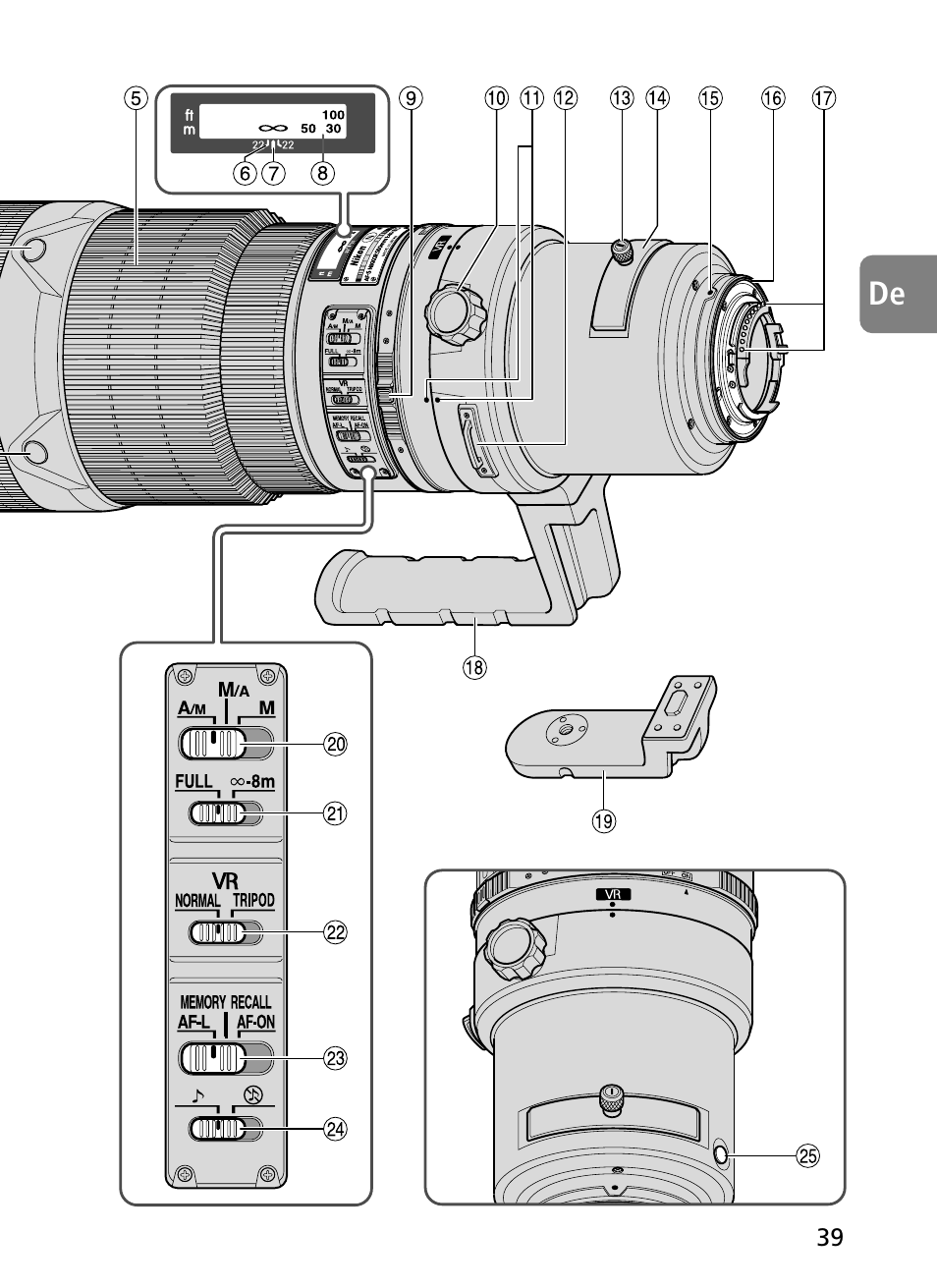 Nikon 500mm-f4G-ED-AF-S-VR-Nikkor User Manual | Page 39 / 224