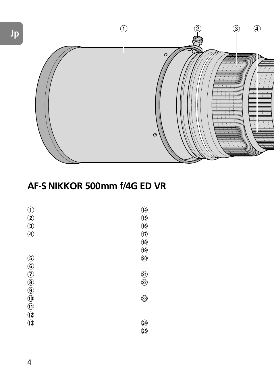 Jp af-s nikkor 500mm f/4g ed vr, 各部の名称 | Nikon 500mm-f4G-ED-AF-S-VR-Nikkor User Manual | Page 4 / 224