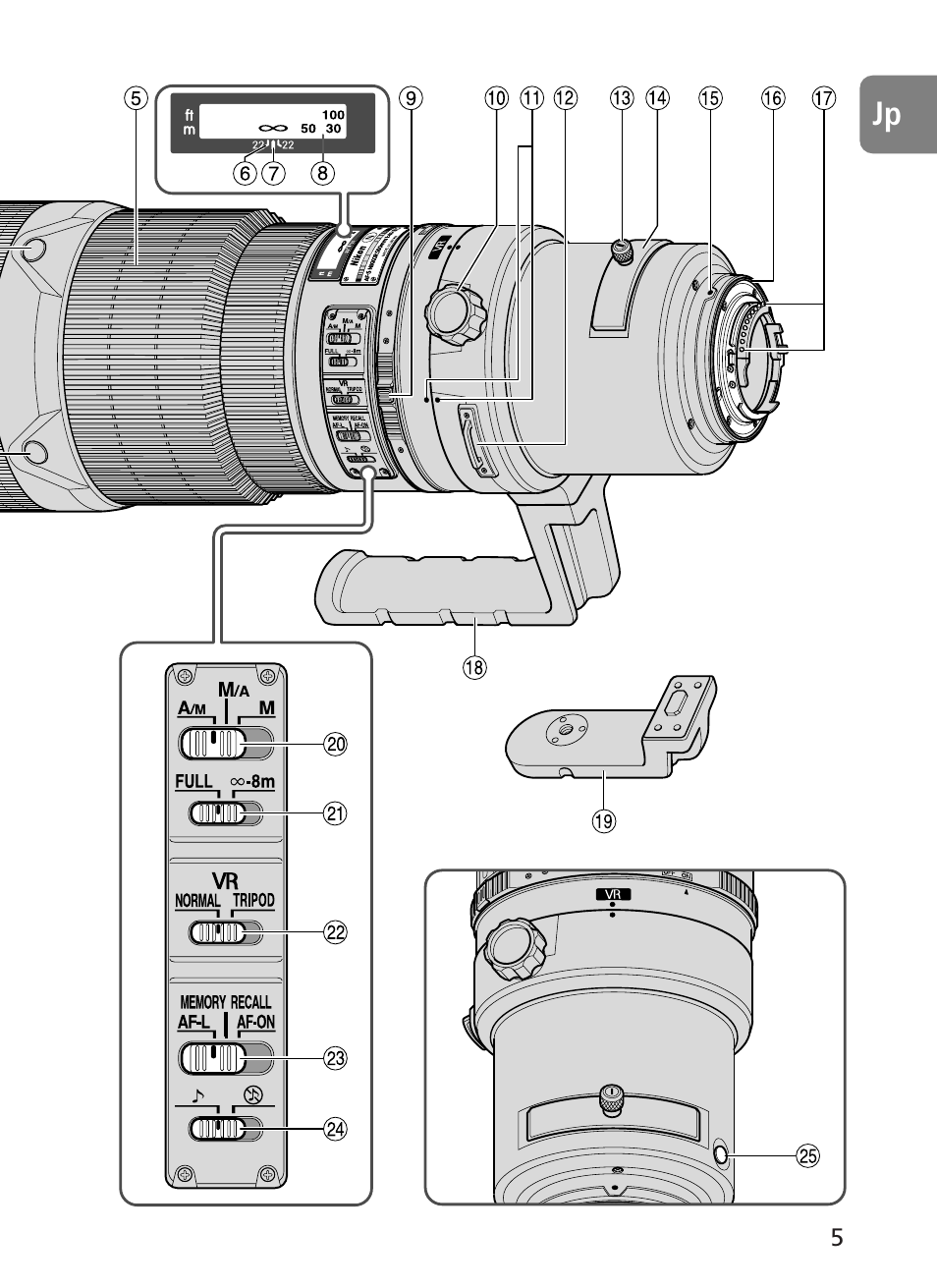 Nikon 500mm-f4G-ED-AF-S-VR-Nikkor User Manual | Page 5 / 224