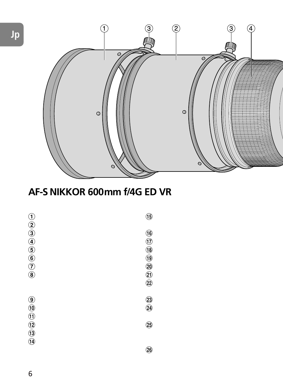 Jp af-s nikkor 600mm f/4g ed vr, 各部の名称 | Nikon 500mm-f4G-ED-AF-S-VR-Nikkor User Manual | Page 6 / 224