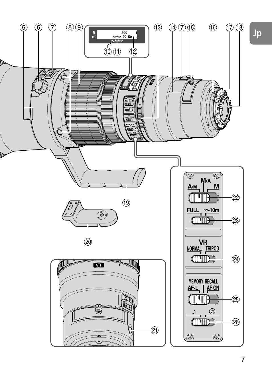 Nikon 500mm-f4G-ED-AF-S-VR-Nikkor User Manual | Page 7 / 224