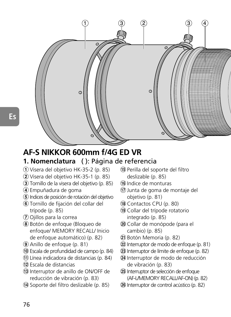 Af-s nikkor 600mm f/4g ed vr es, Nomenclatura ( ): página de referencia | Nikon 500mm-f4G-ED-AF-S-VR-Nikkor User Manual | Page 76 / 224