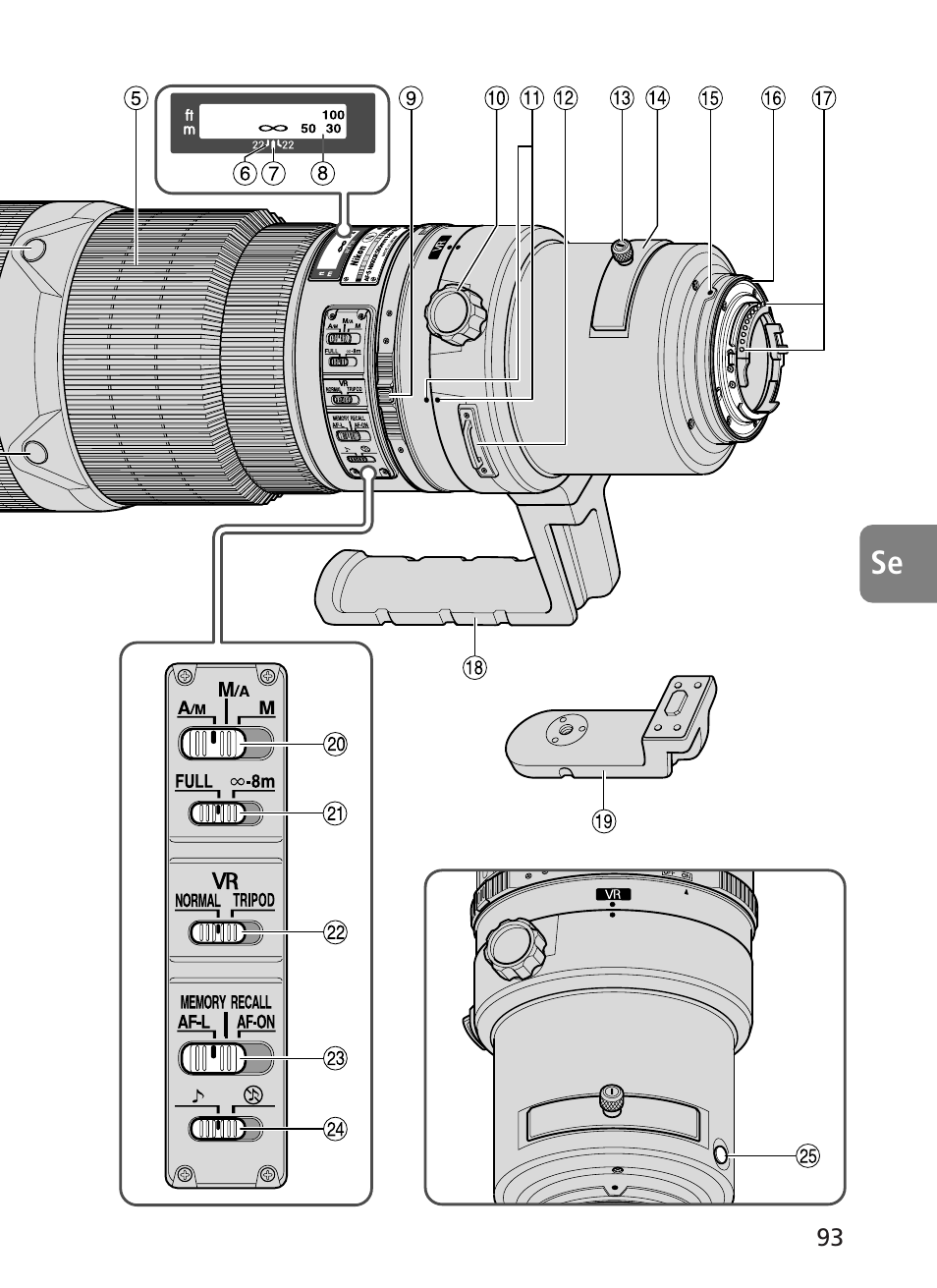 Nikon 500mm-f4G-ED-AF-S-VR-Nikkor User Manual | Page 93 / 224