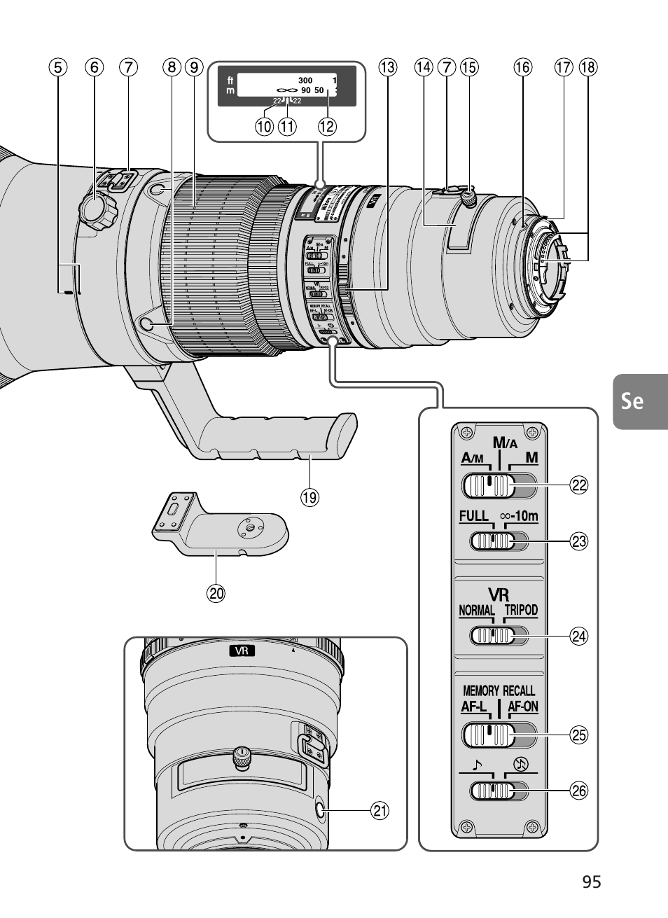 Nikon 500mm-f4G-ED-AF-S-VR-Nikkor User Manual | Page 95 / 224