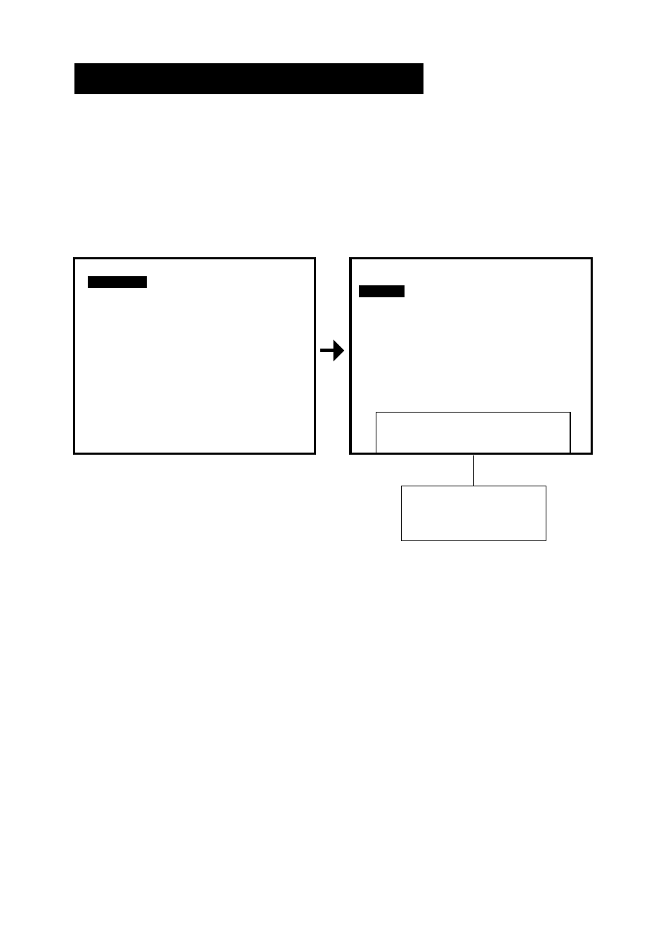 Audiovox FP1520 User Manual | Page 19 / 46