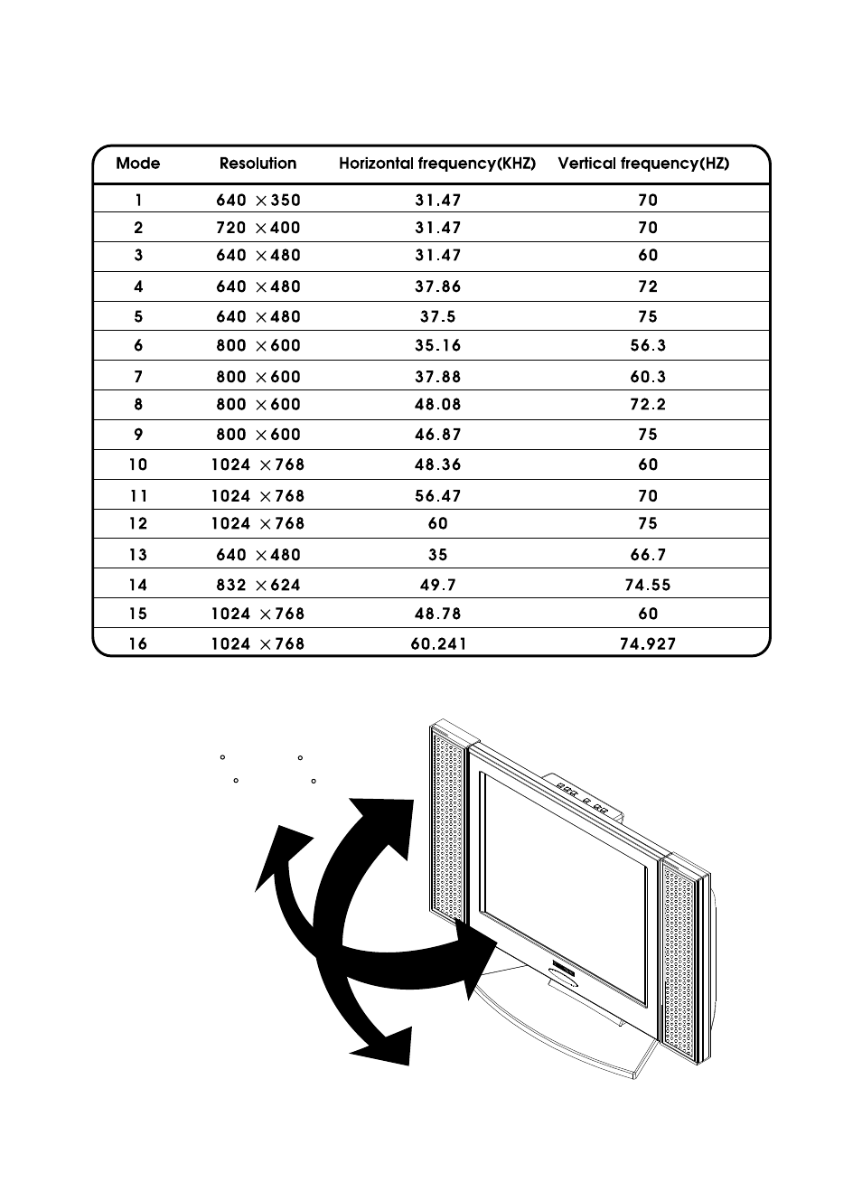 Audiovox FP1520 User Manual | Page 39 / 46