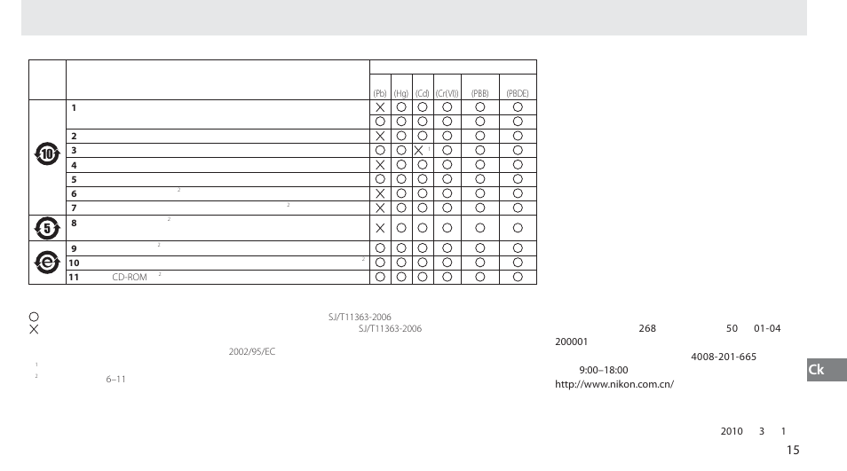 Nikon MB-D10 User Manual | Page 133 / 155