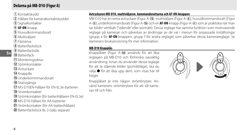 Delarna på mb-d10, Mb-d10 knapplås, Delarna på mb-d10 (figur a) | Nikon MB-D10 User Manual | Page 59 / 155