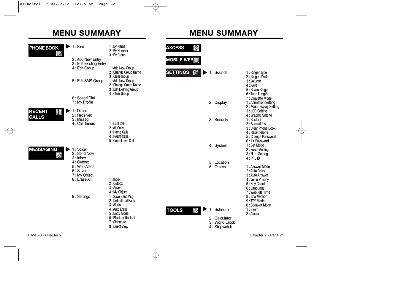 Menu summar, Menu summar y y | Audiovox CDM 8410 User Manual | Page 13 / 78