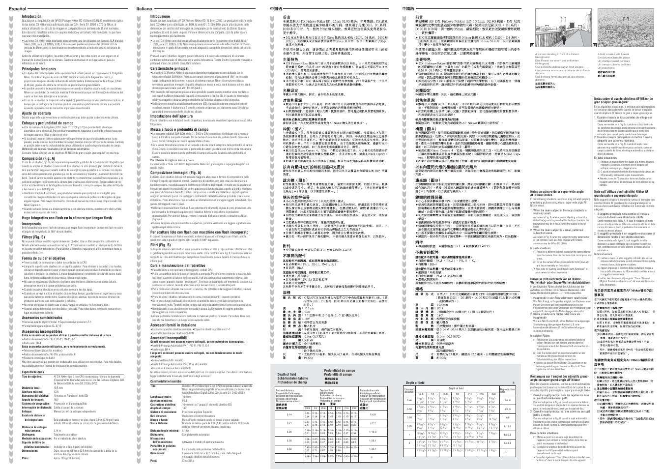 Nikon 105mm-f-28G-ED-AF-DX-Fisheye-Nikkor User Manual | Page 2 / 2