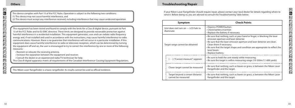 Troubleshooting/repair, Others | Nikon COOLSHOT User Manual | Page 17 / 139