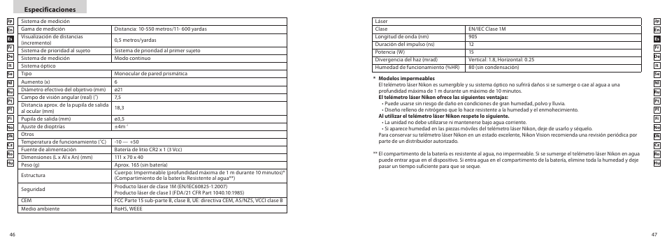 Especificaciones | Nikon COOLSHOT User Manual | Page 24 / 139