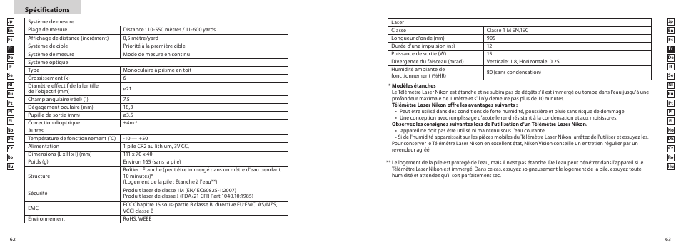 Spécifications | Nikon COOLSHOT User Manual | Page 32 / 139