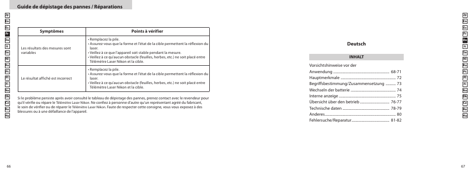 Guide de dépistage des pannes / réparations, Deutsch | Nikon COOLSHOT User Manual | Page 34 / 139