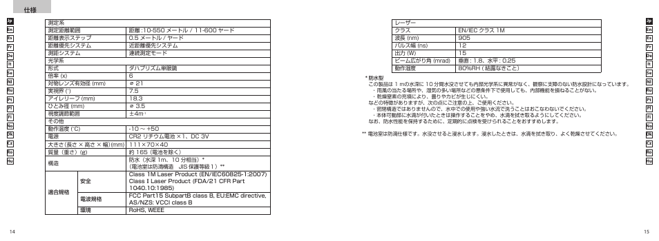 Nikon COOLSHOT User Manual | Page 8 / 139