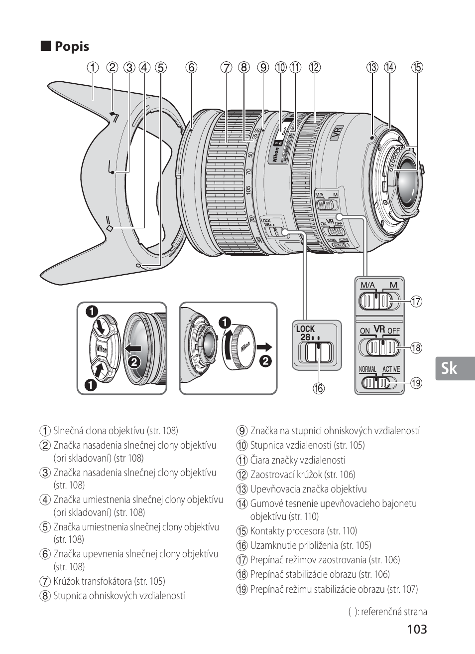 Jp en de fr es se ru nl it sk sk kr | Nikon 28-300mm-f-35-56G-ED-AF-S-VR-Zoom User Manual | Page 103 / 152