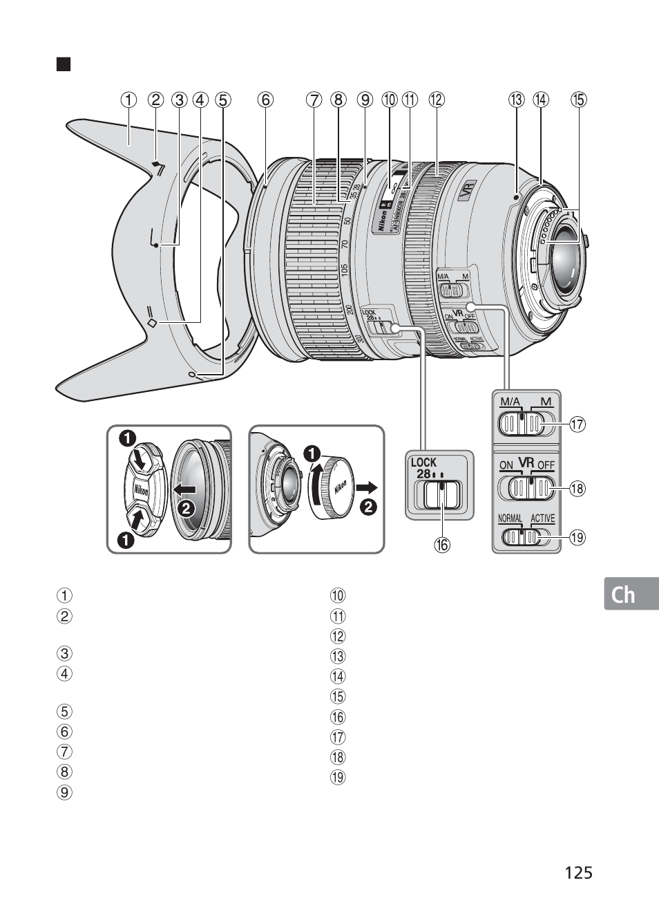Jp en de fr es se ru nl it ck ch kr | Nikon 28-300mm-f-35-56G-ED-AF-S-VR-Zoom User Manual | Page 125 / 152