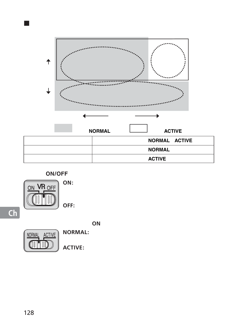 Jp en de fr es se ru nl it ck ch kr ch, 減震模式（vr | Nikon 28-300mm-f-35-56G-ED-AF-S-VR-Zoom User Manual | Page 128 / 152
