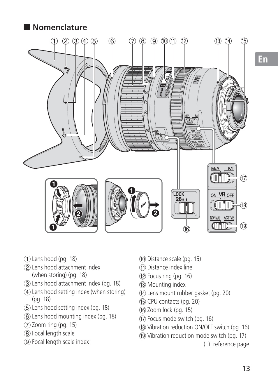 Jp en de fr es se ru nl it ck ch kr | Nikon 28-300mm-f-35-56G-ED-AF-S-VR-Zoom User Manual | Page 13 / 152