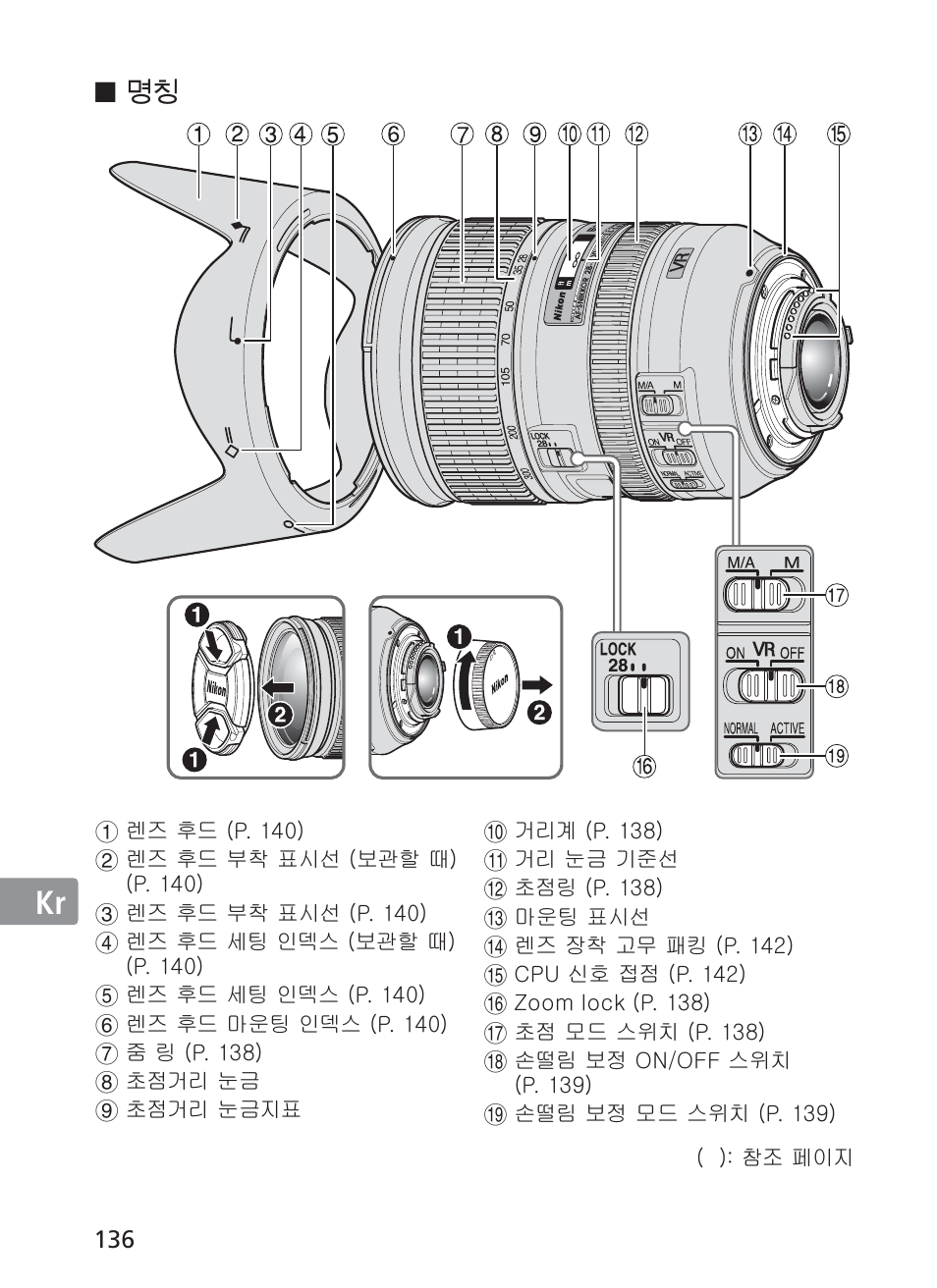 Jp en de fr es se ru nl it ck ch | Nikon 28-300mm-f-35-56G-ED-AF-S-VR-Zoom User Manual | Page 136 / 152