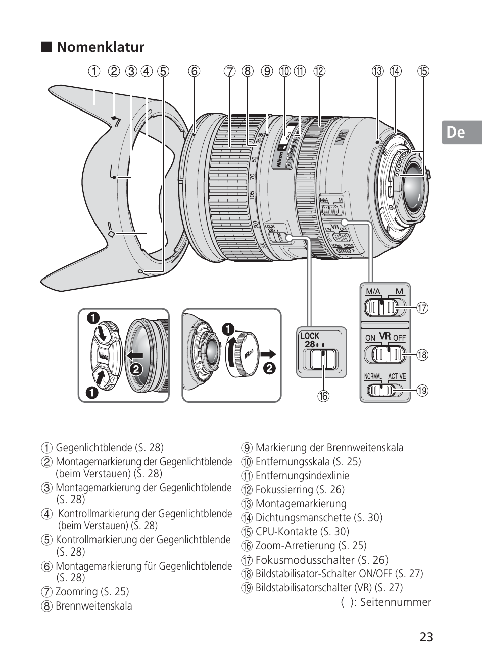 Jp en de fr es se ru nl it ck ch kr | Nikon 28-300mm-f-35-56G-ED-AF-S-VR-Zoom User Manual | Page 23 / 152