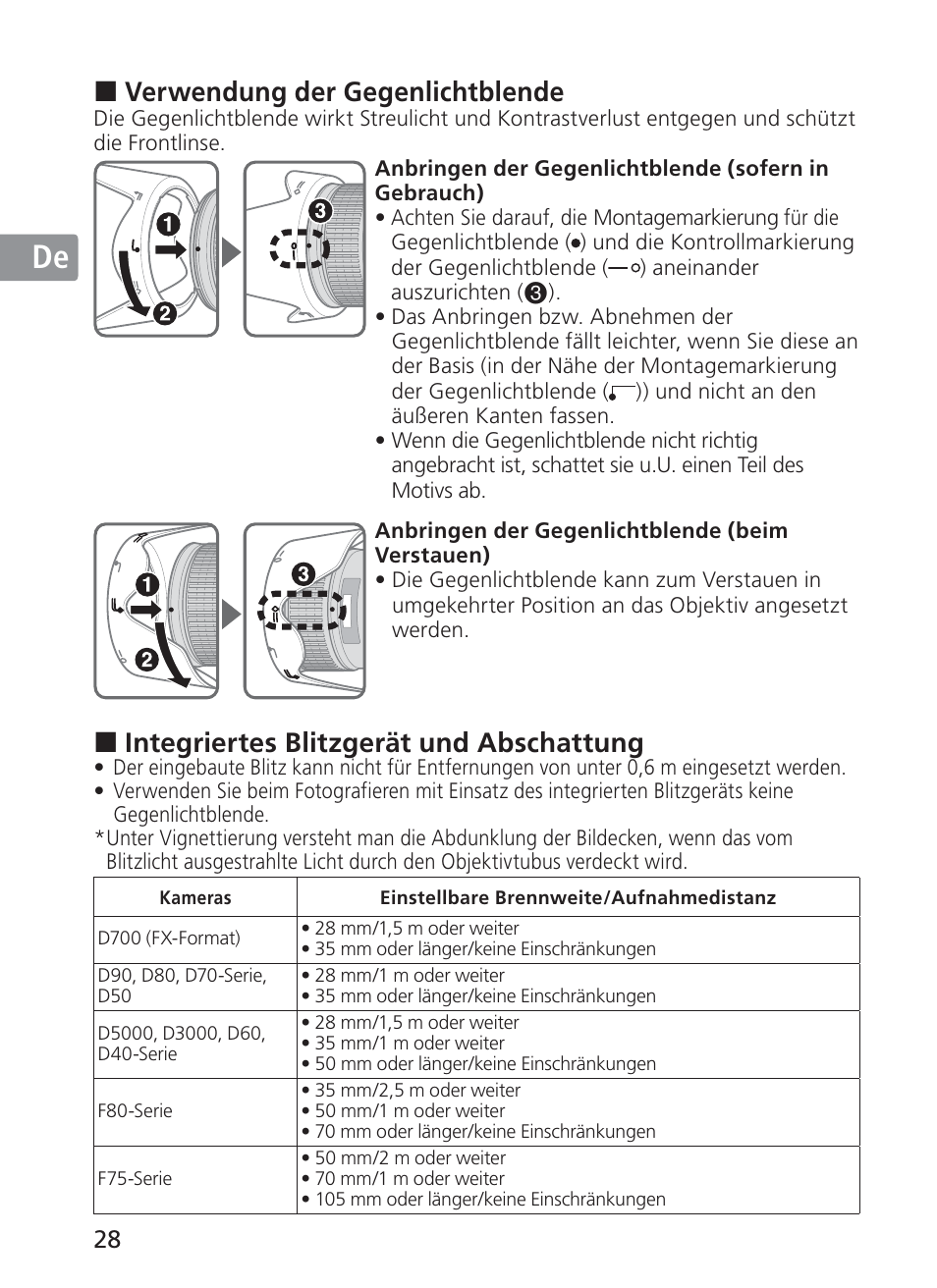 Jp en de fr es se ru nl it ck ch kr, Verwendung der gegenlichtblende, Integriertes blitzgerät und abschattung | Nikon 28-300mm-f-35-56G-ED-AF-S-VR-Zoom User Manual | Page 28 / 152