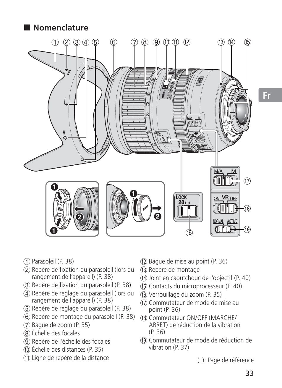 Jp en de fr es se ru nl it ck ch kr | Nikon 28-300mm-f-35-56G-ED-AF-S-VR-Zoom User Manual | Page 33 / 152