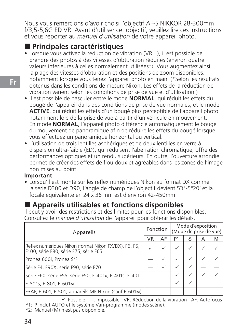 Jp en de fr es se ru nl it ck ch kr, Principales caractéristiques, Appareils utilisables et fonctions disponibles | Nikon 28-300mm-f-35-56G-ED-AF-S-VR-Zoom User Manual | Page 34 / 152