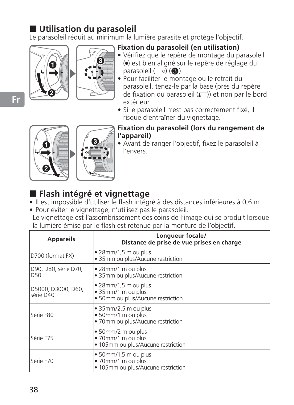 Jp en de fr es se ru nl it ck ch kr, Utilisation du parasoleil, Flash intégré et vignettage | Nikon 28-300mm-f-35-56G-ED-AF-S-VR-Zoom User Manual | Page 38 / 152